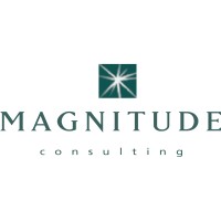 logo klant i love beeing Magnitude Consulting